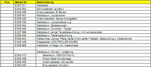 Beschreibung-Systemdiagramm