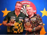 Peter Wright