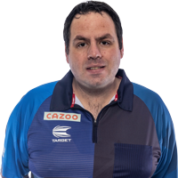 Adrian Lewis