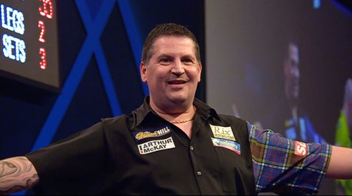PDC Dart Weltmeisterschaft