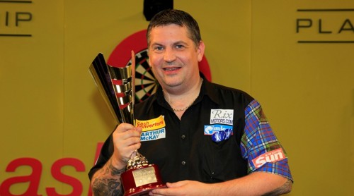 PDC Players Championship
