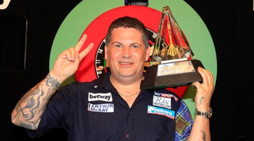 Gary Anderson