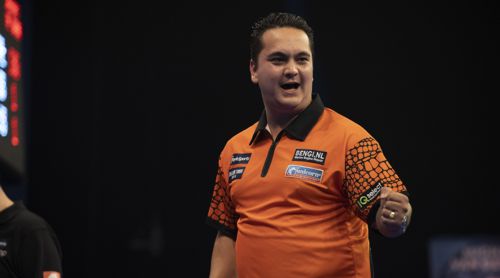 Jeffrey de Zwaan World Grand Prix 2020
