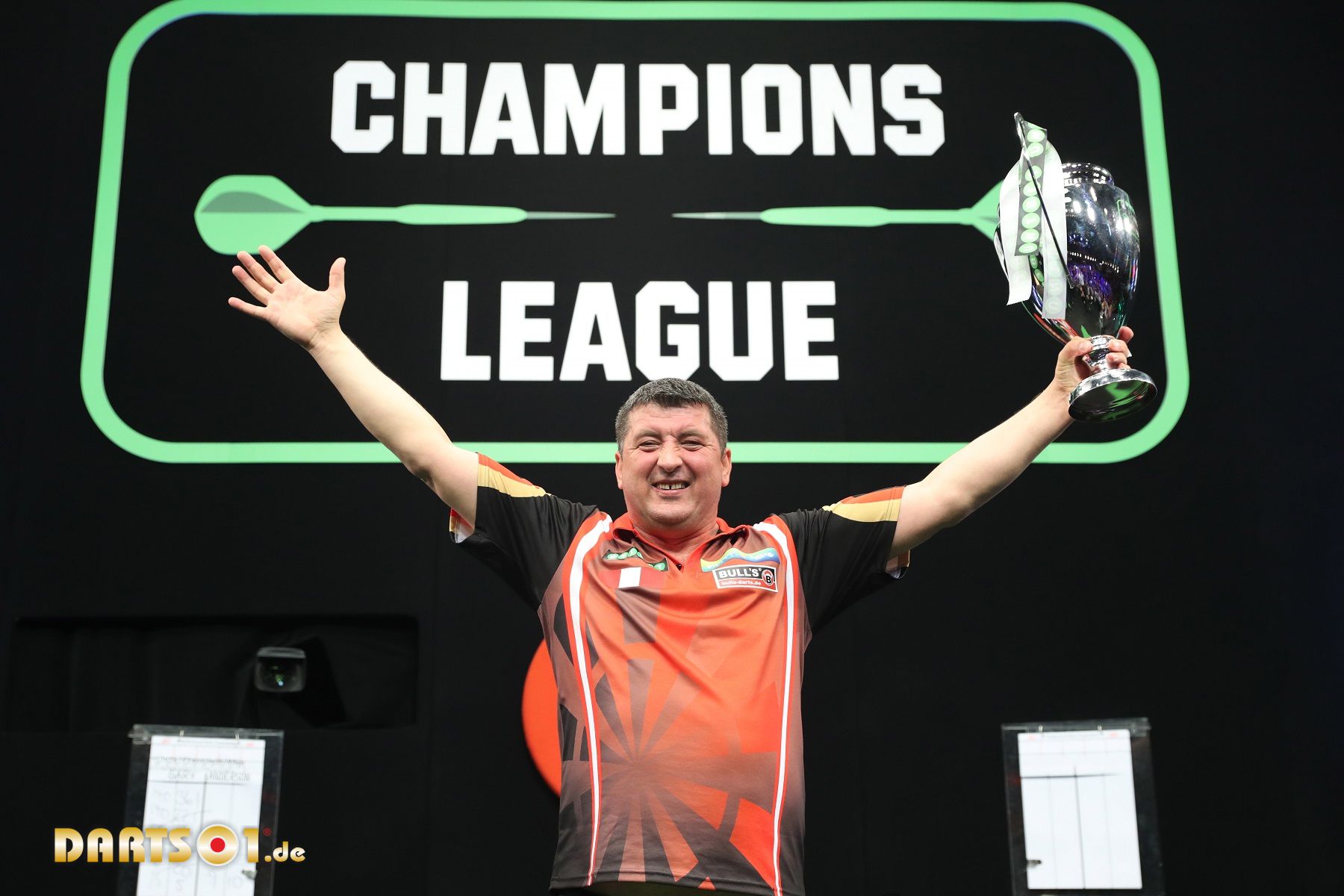 Mensur Suljovic