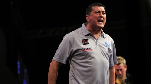 Mensur Suljovic Mensur Suljovic