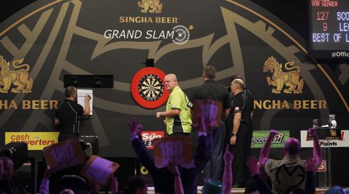 Michael van Gerwen und James Wade bestritten das Finale des Grand Slam of Darts 2016