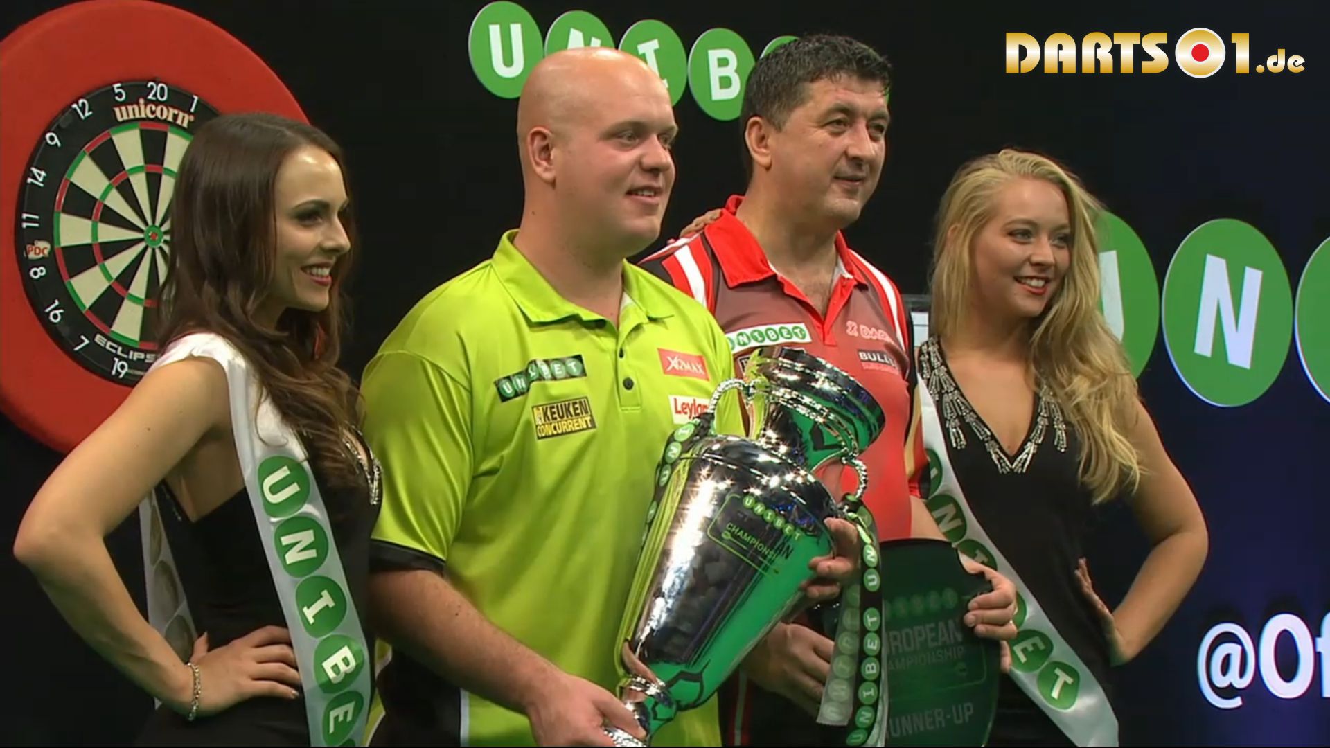 European Darts Championship 2016