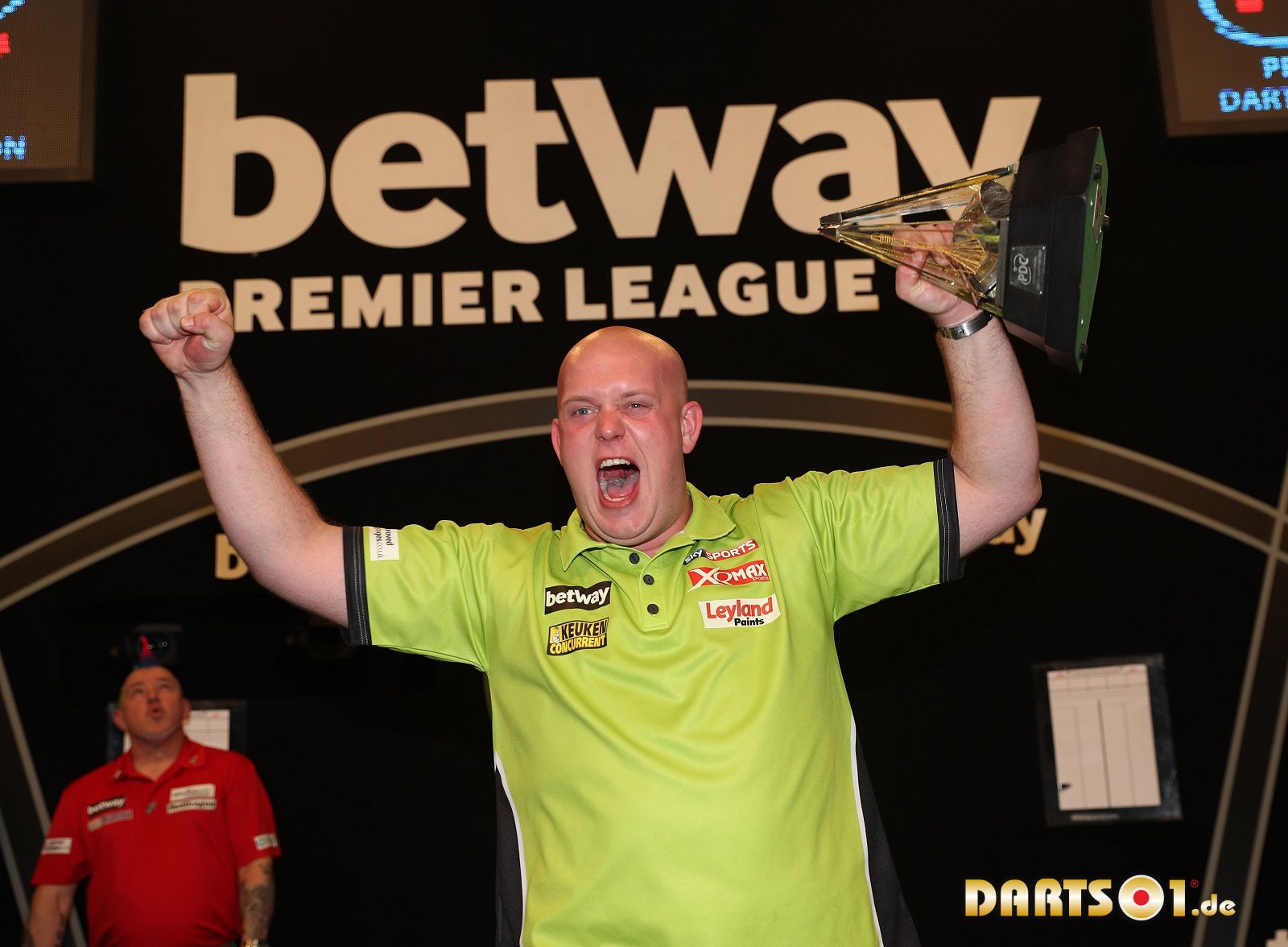 Premier League Darts 2018 Vorschau bei Darts1