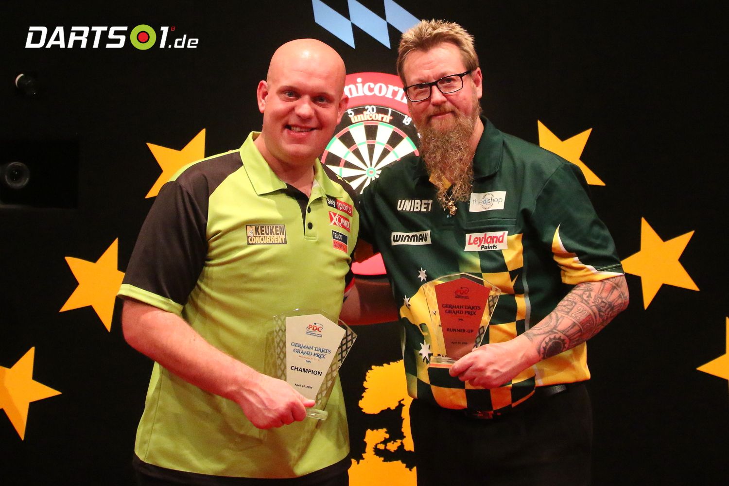 German Darts Grand Prix European Tour 2022