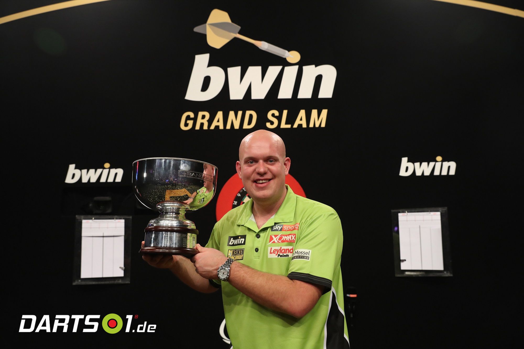 Grand Slam Of Darts Preisgeld Grand Slam Of Darts Preisgeld