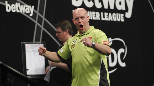 PDC Premier League