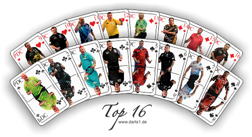 PDC Top Players