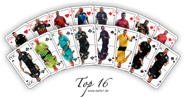 PDC Top Players