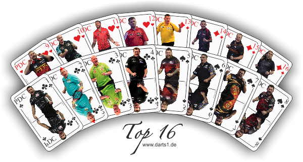 PDC Top Players
