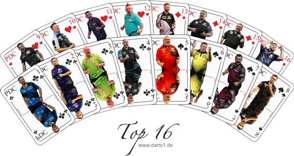 PDC Top Players