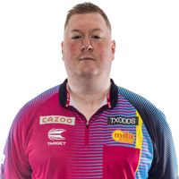 Ricky Evans Ricky Evans
