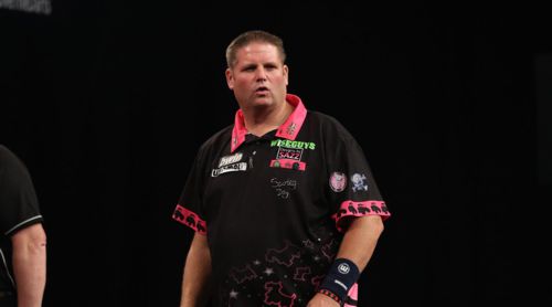 Scott Mitchell