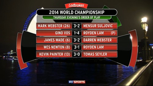 Darts WM Darts in London