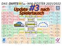 Darts-WM 2022 Poster selbst machen