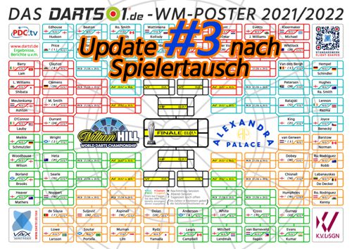 Poster Darts WM