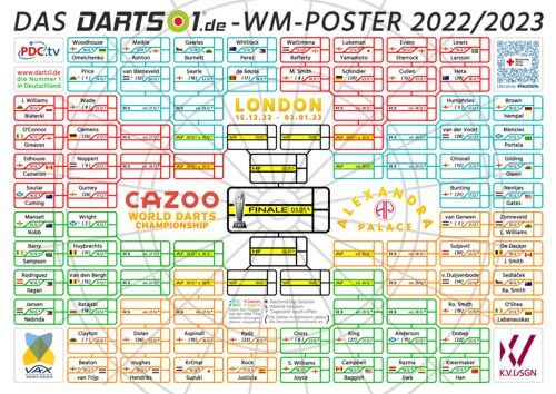 Poster Darts WM