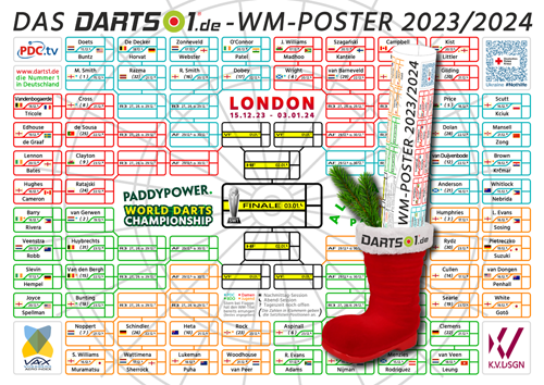 Darts-WM 2024 Poster selbst machen