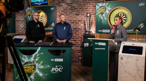 PDC Weltmeisterschaft Auslosung 2025