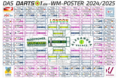 Poster Darts WM