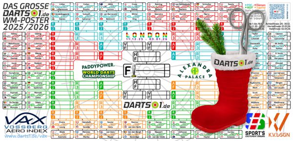 Darts-WM 2026 Poster