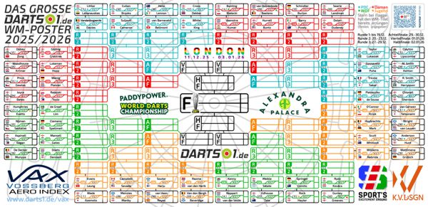 Poster Darts WM