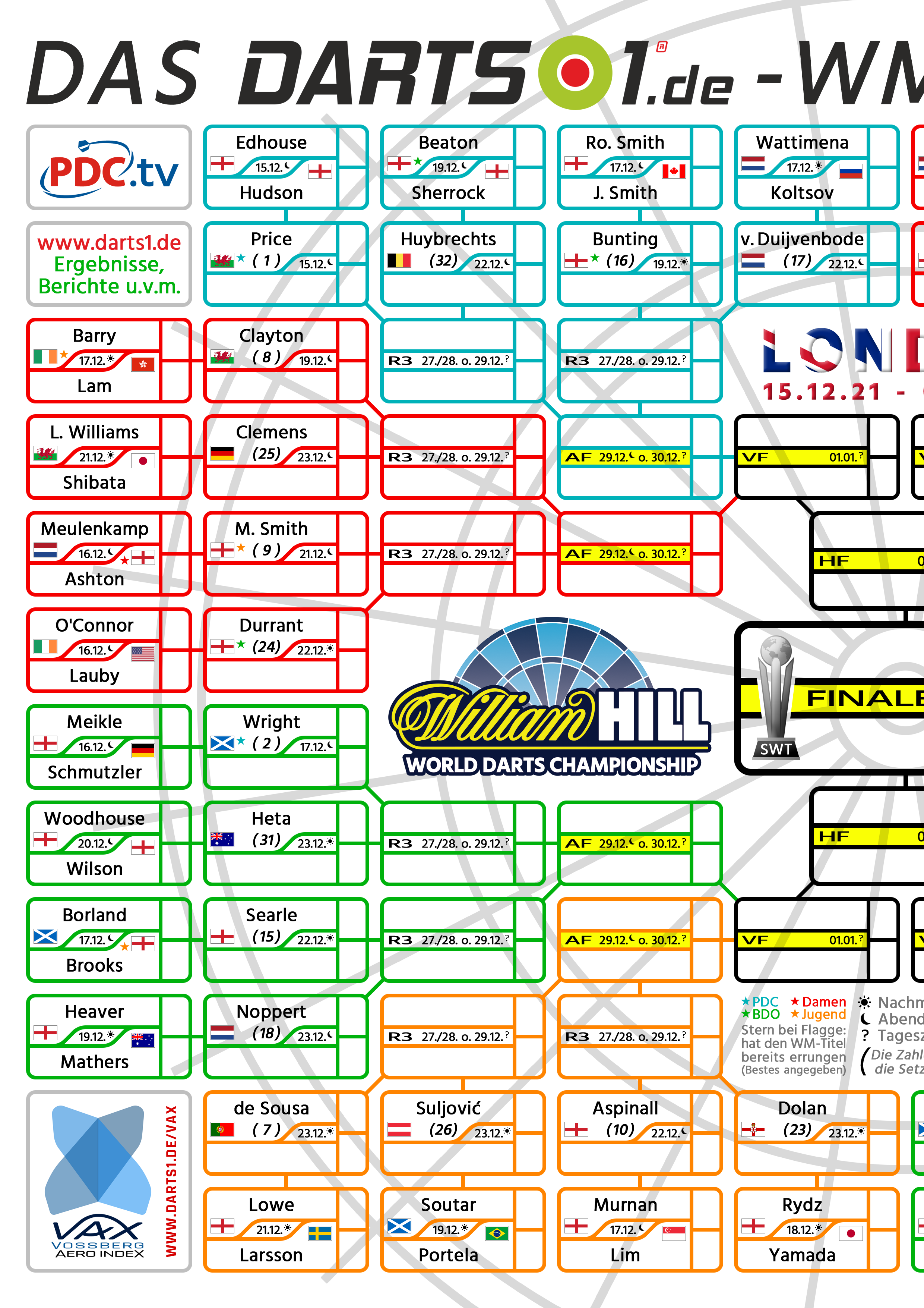 sport1 darts spielplan 2021