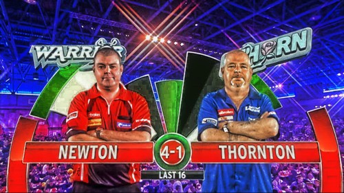 PDC Dart WM