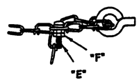 Dart machine chain