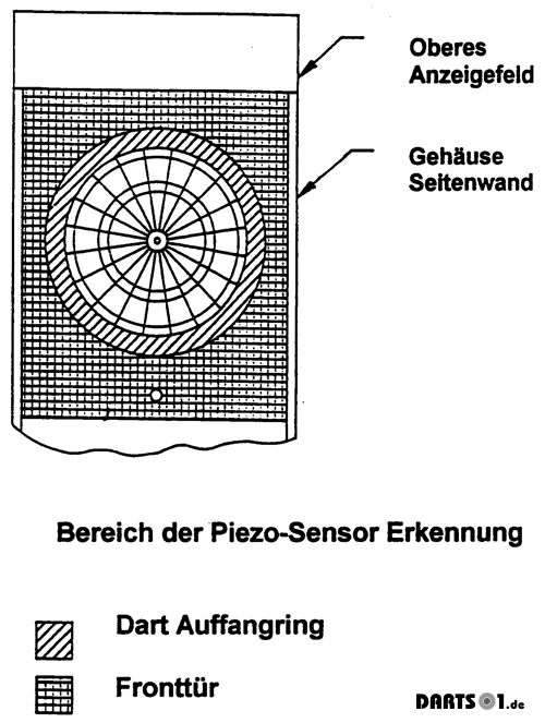 Piezo Sensor Erkennung Dartautomat