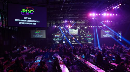 Grand Slam of Darts 2025