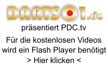 Get Adobe Flash player