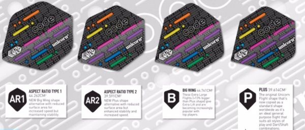 Darts-Flights