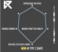 Flight-Design
