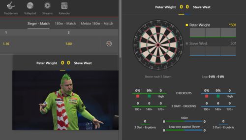 Hahasport Live Stream Darts Pngline