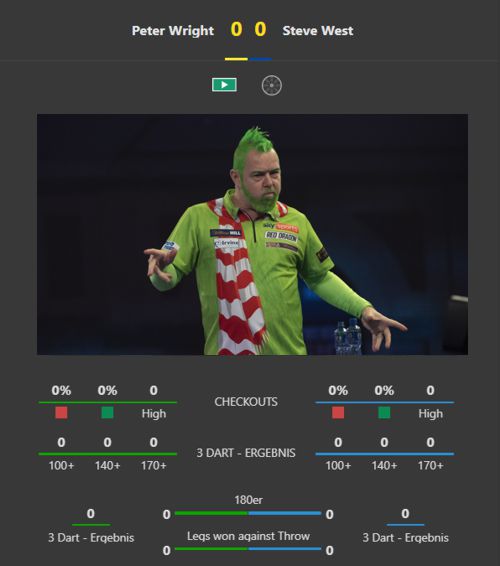 Darts LiveStream