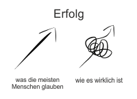 Erfolg ist ein Gefälle
