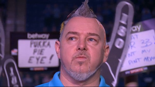 Peter Wright