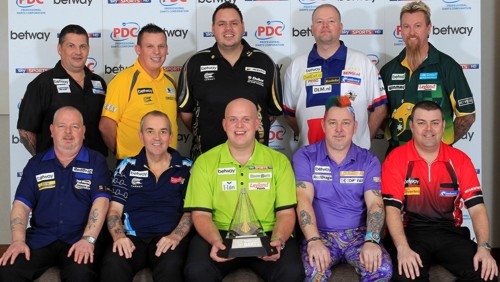PDC Premier League