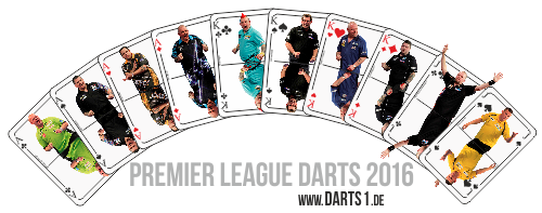 PDC Premier League