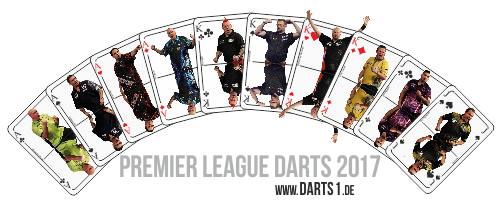 PDC Premier League