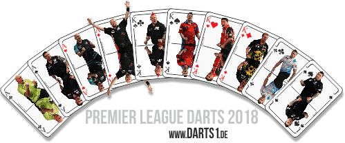 PDC Premier League