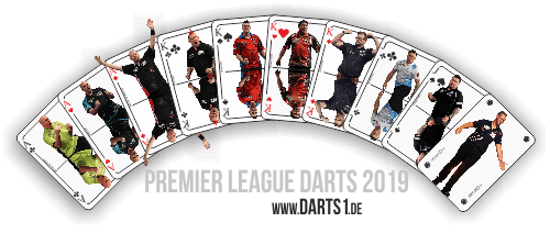 PDC Premier League