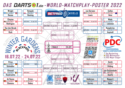 World Matchplay Spielplan-Poster