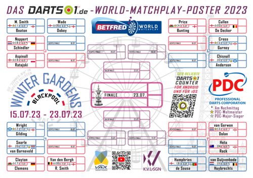 World Matchplay Spielplan-Poster
