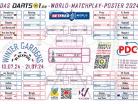 World Matchplay Spielplan-Poster